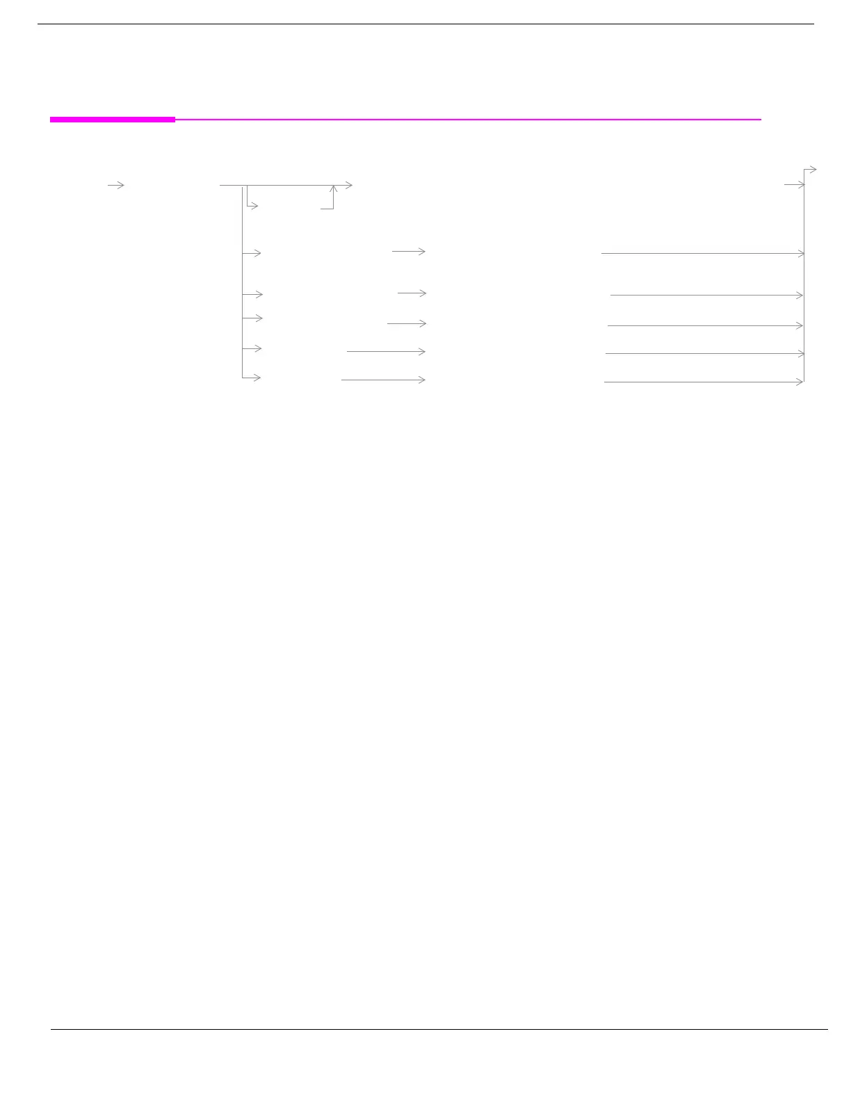 Page #432 background image