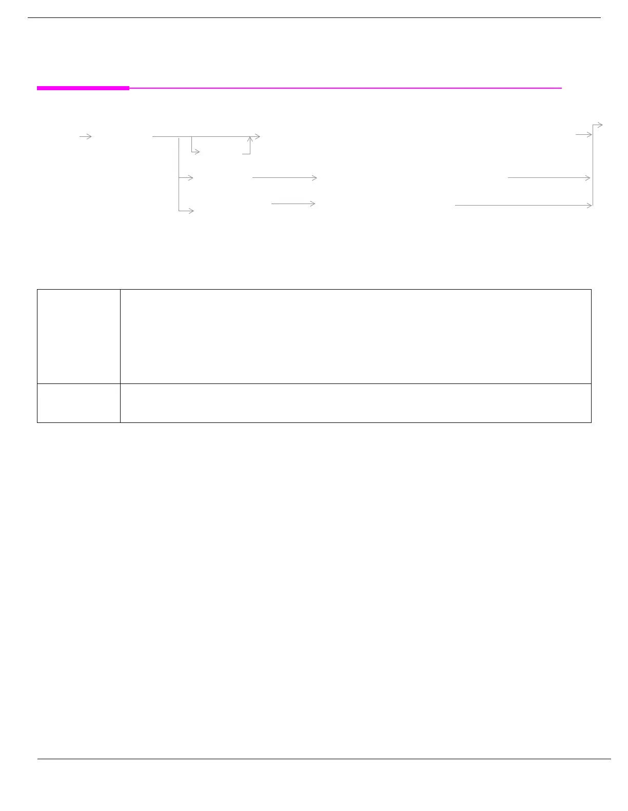 Page #434 background image