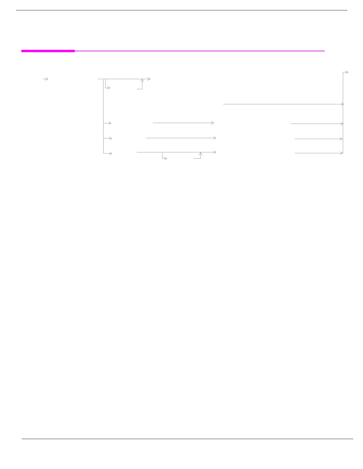 Page #436 background image