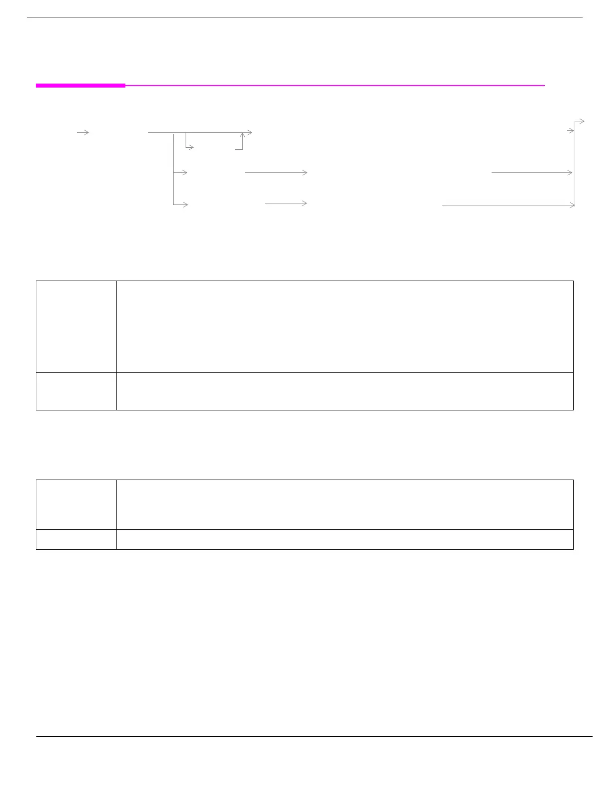 Page #439 background image