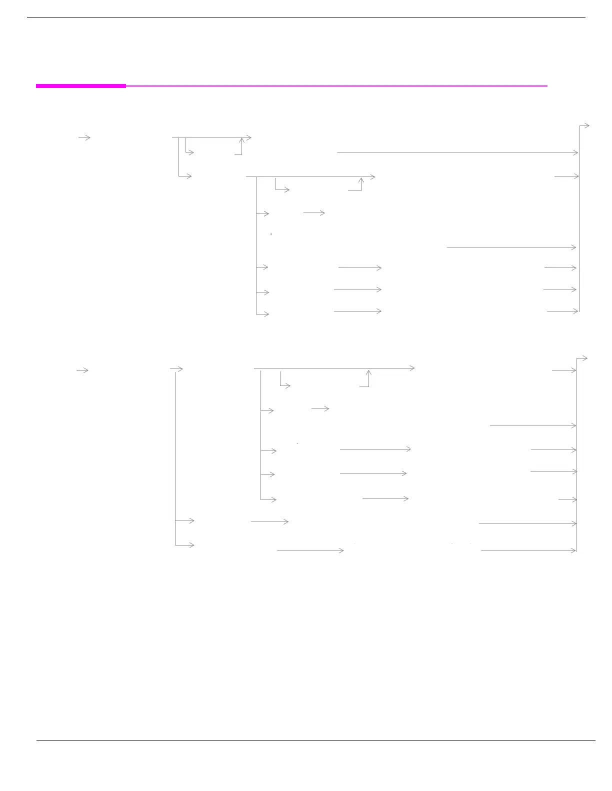 Page #447 background image