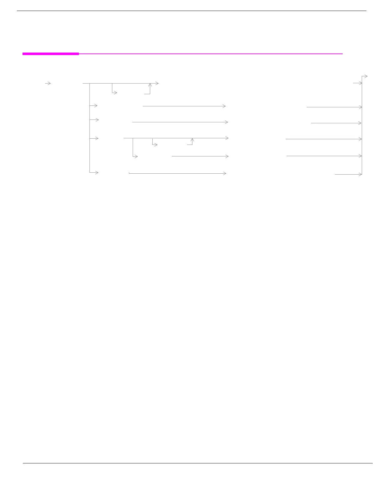 Page #453 background image