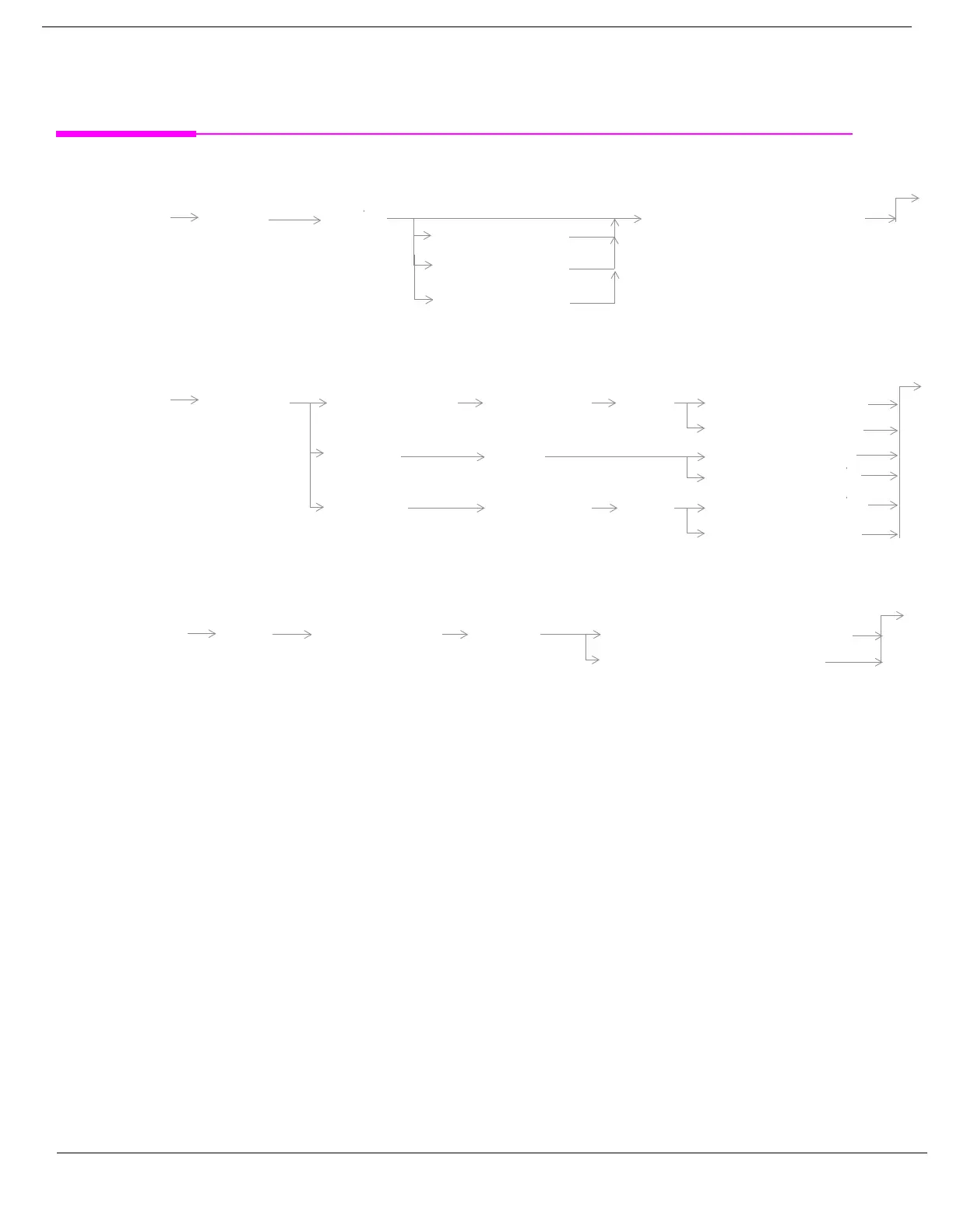 Page #495 background image