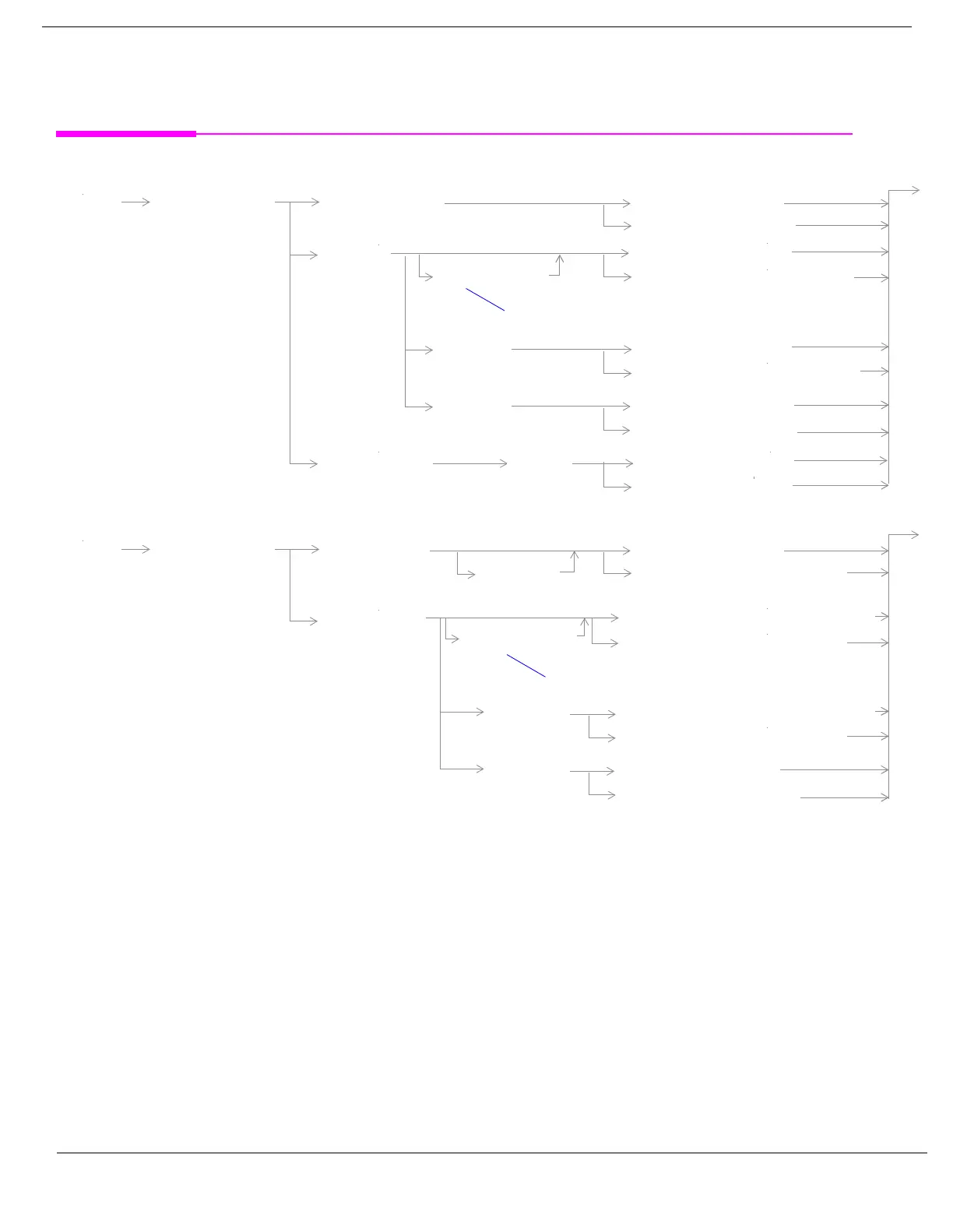 Page #505 background image