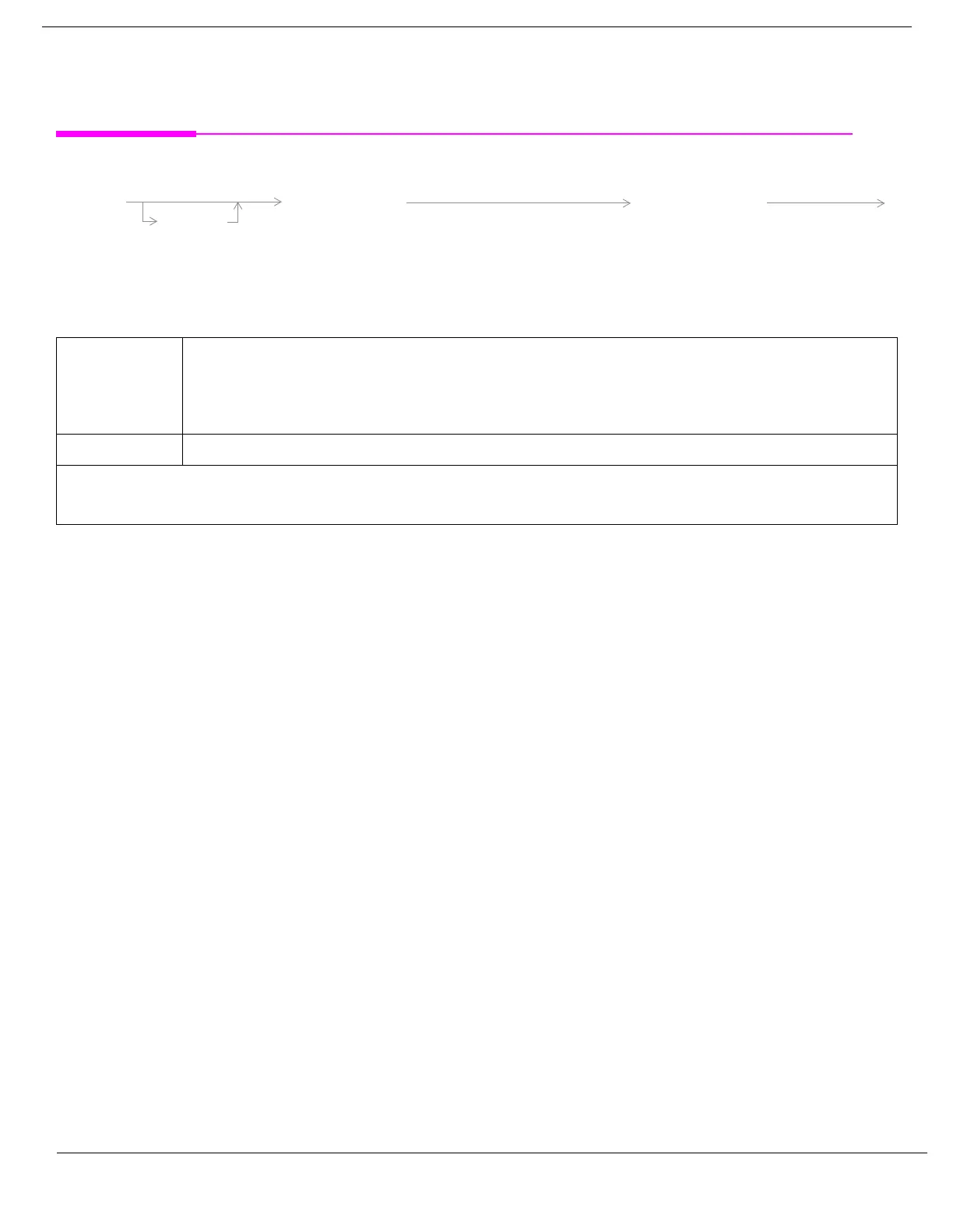 Page #512 background image
