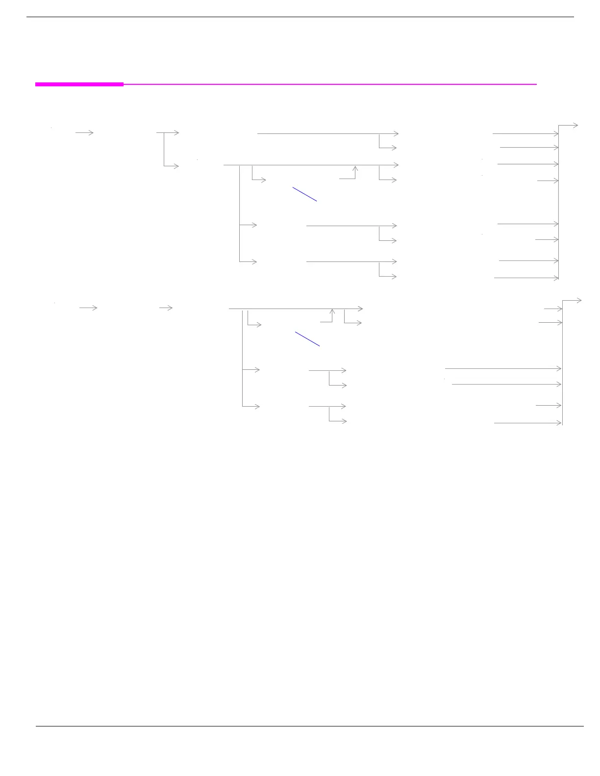 Page #513 background image