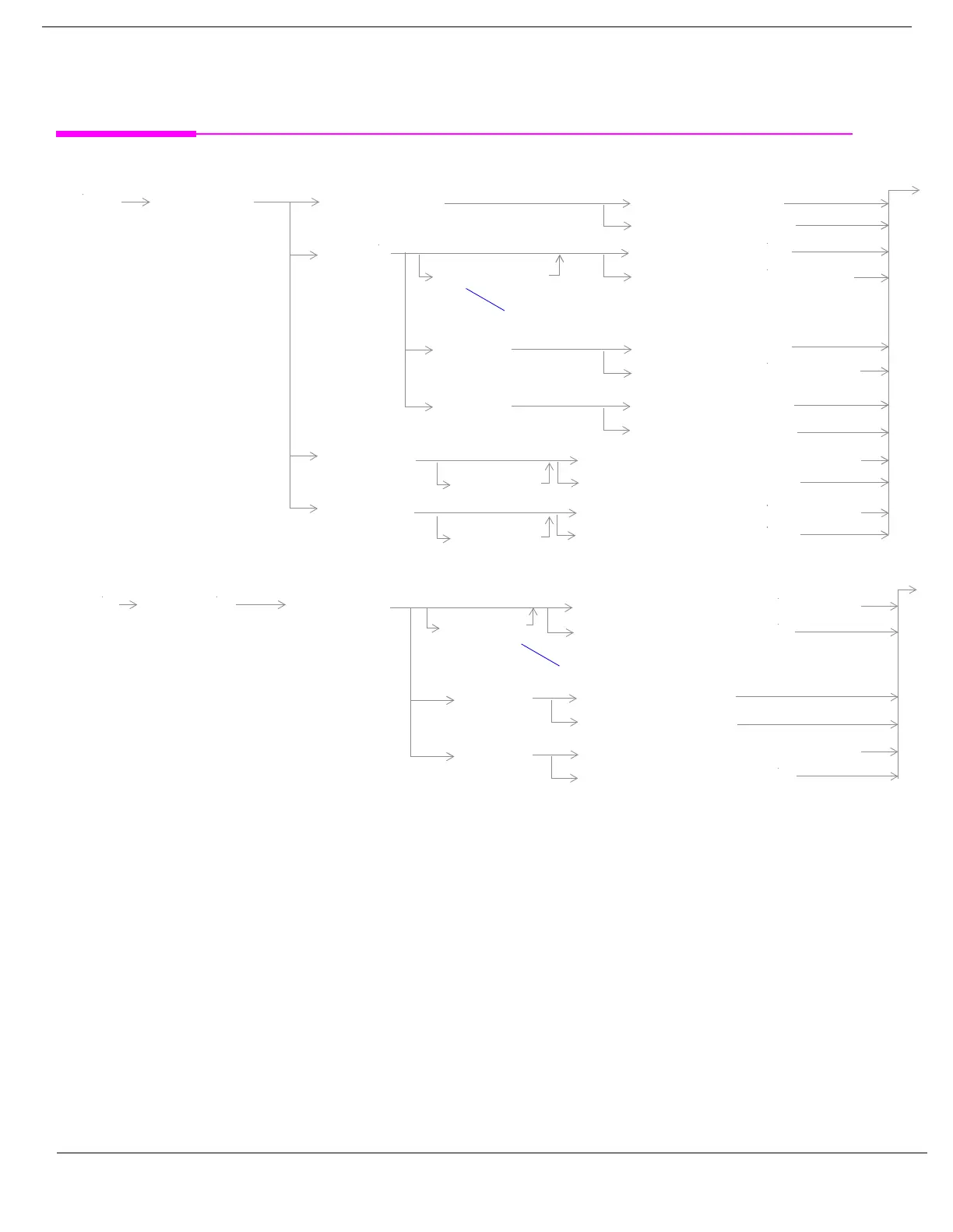 Page #520 background image