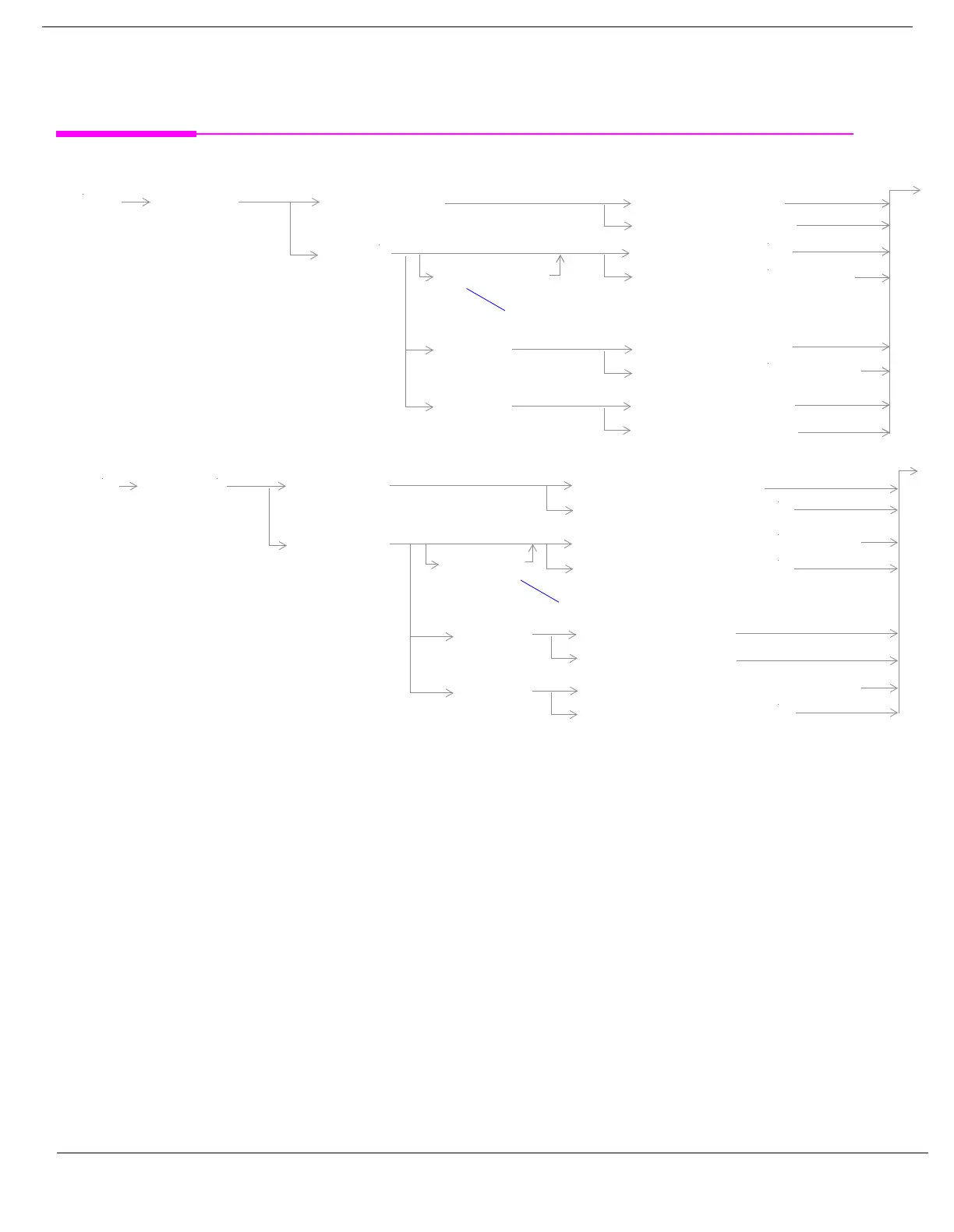 Page #528 background image