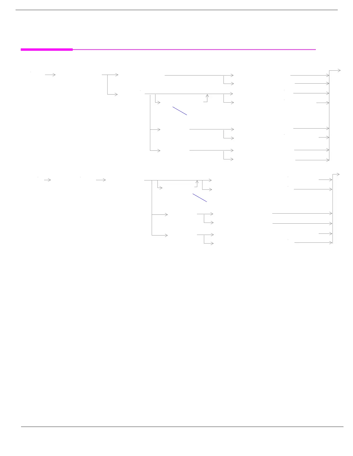 Page #536 background image