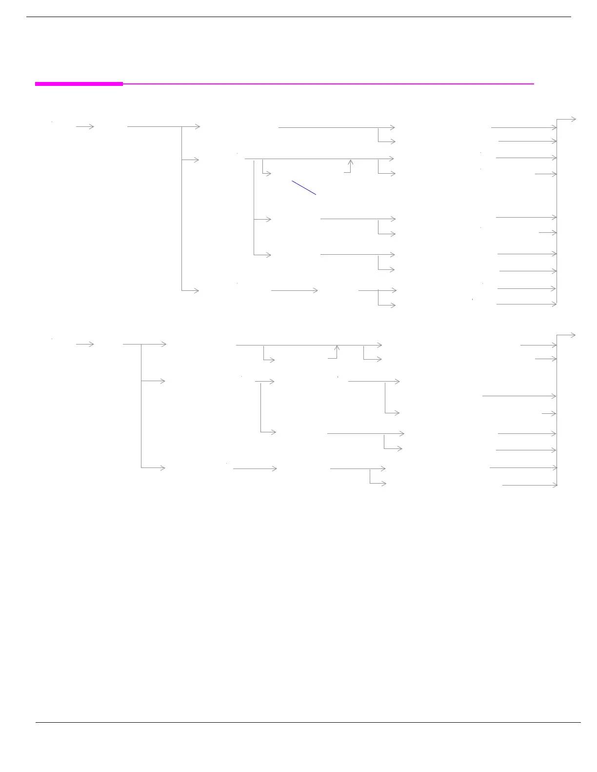 Page #540 background image