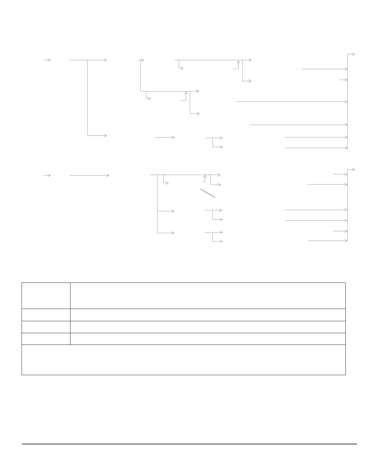 Page #541 background image