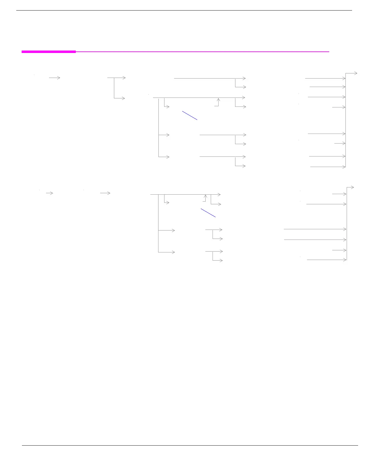 Page #546 background image