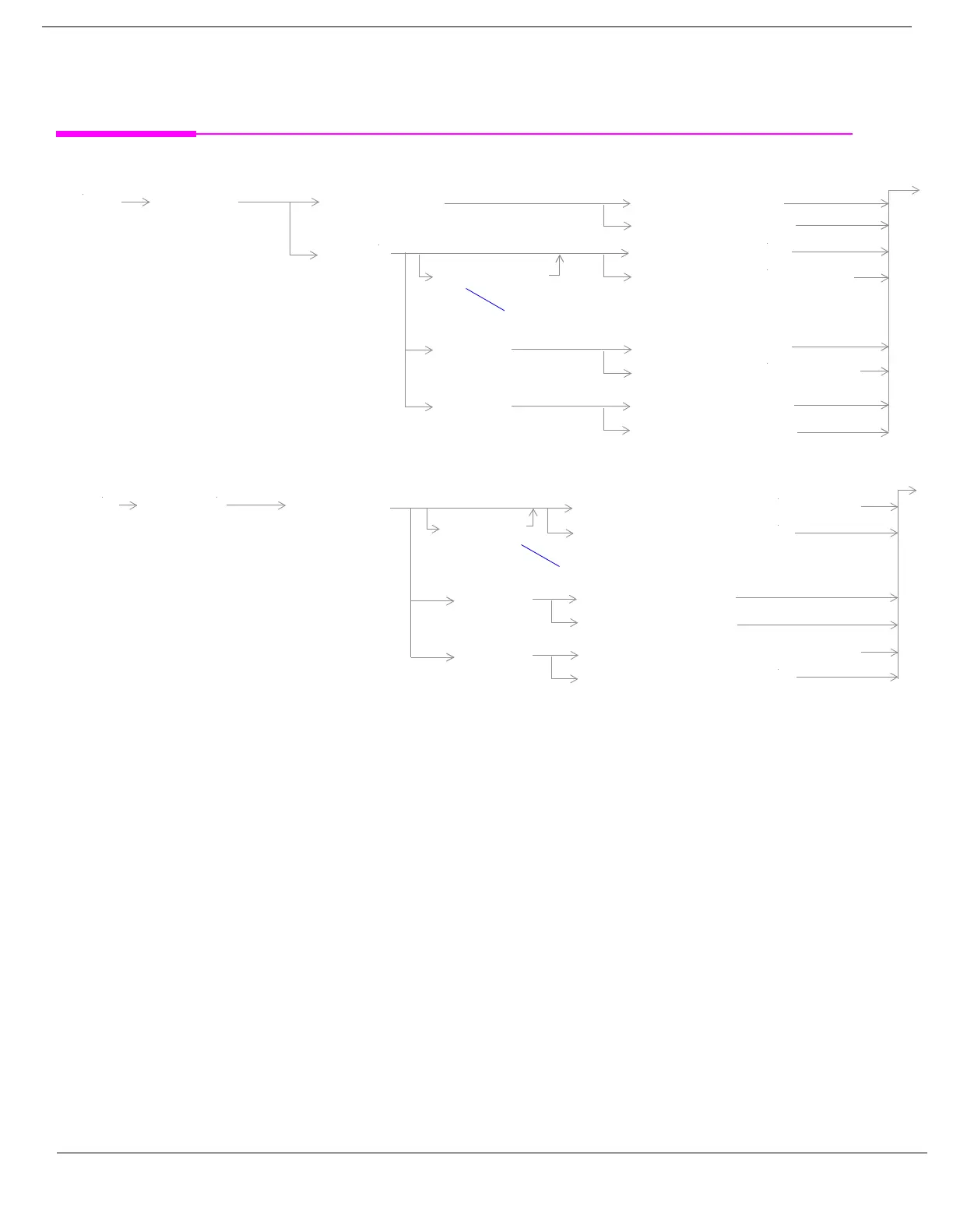Page #550 background image