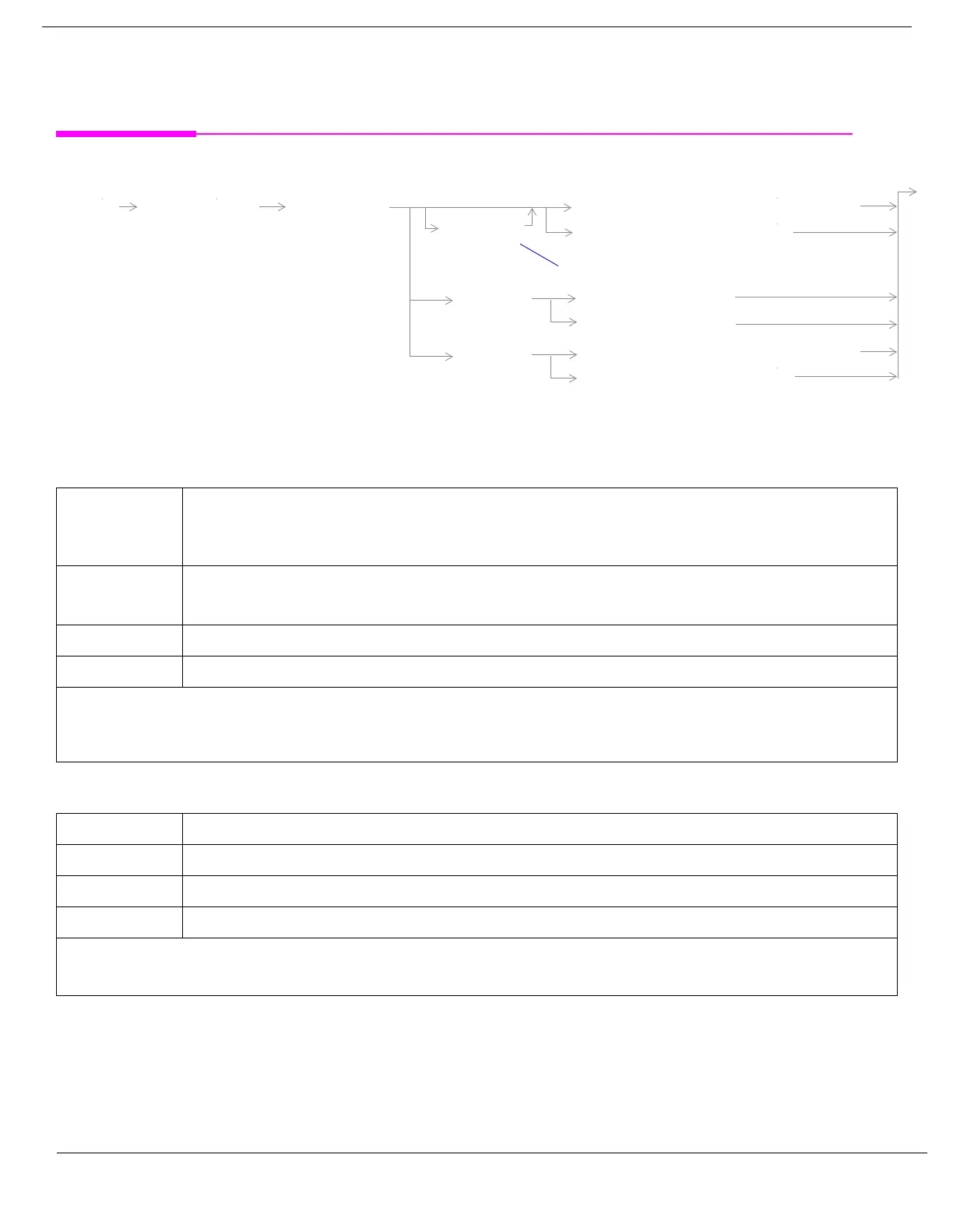 Page #554 background image