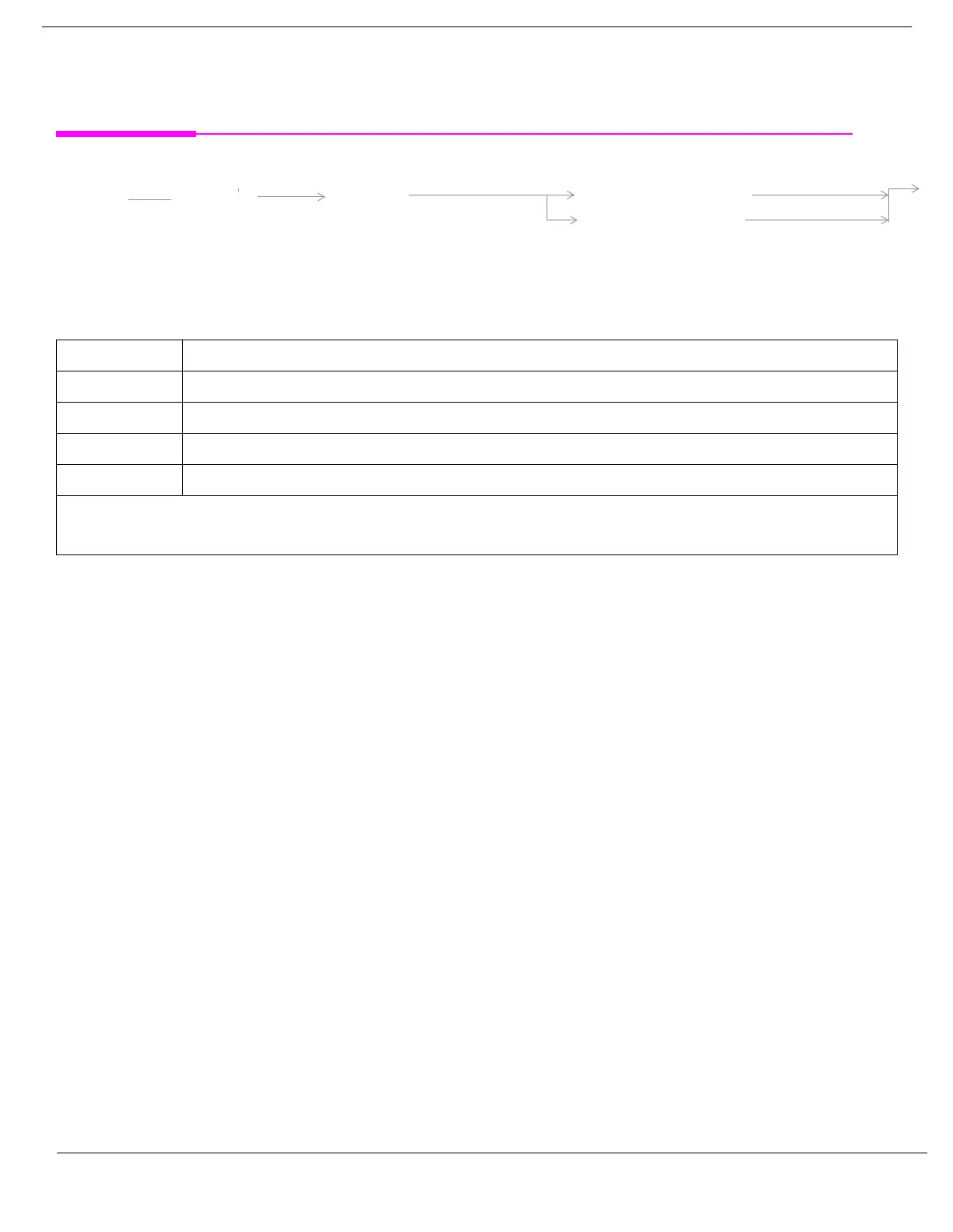 Page #634 background image