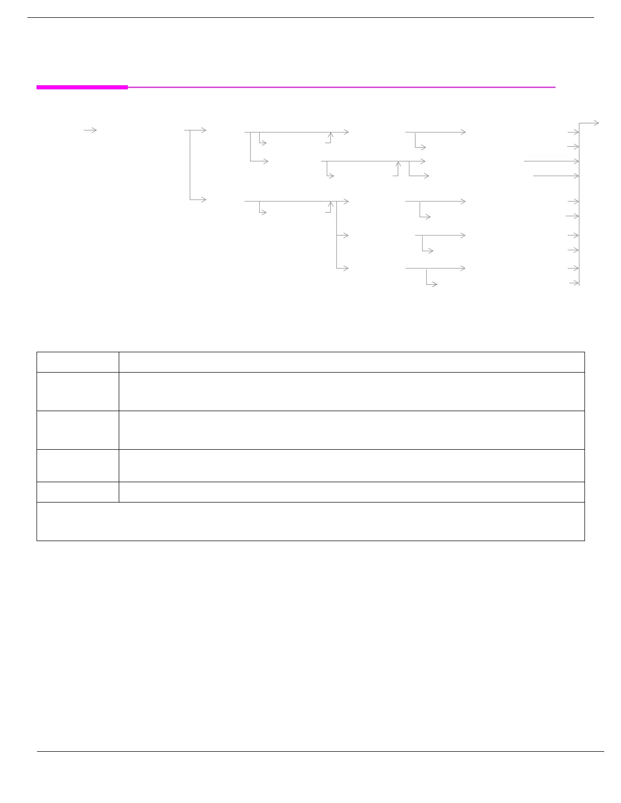 Page #636 background image