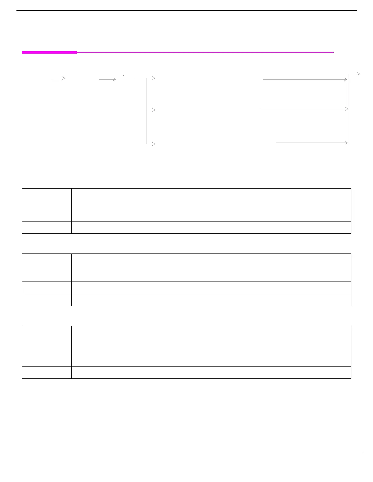Page #645 background image