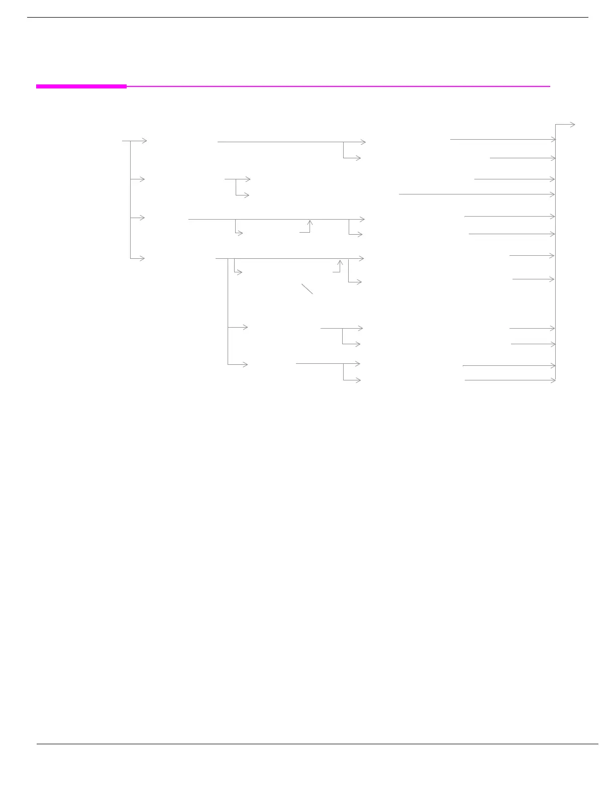 Page #255 background image