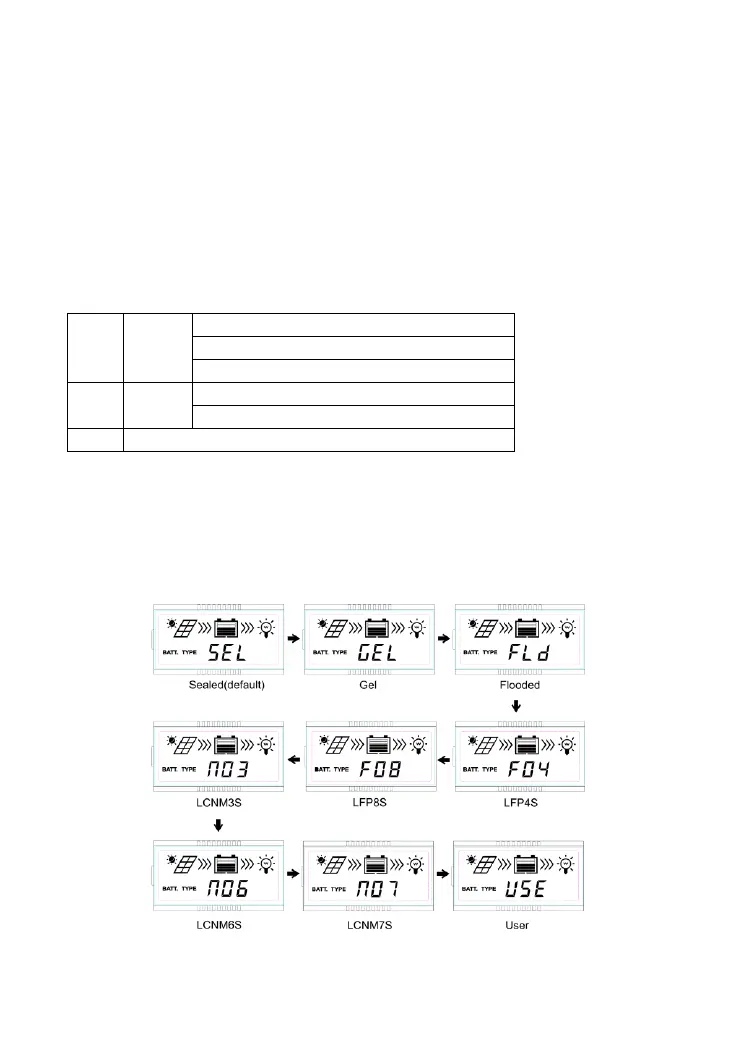 Page #20 background image