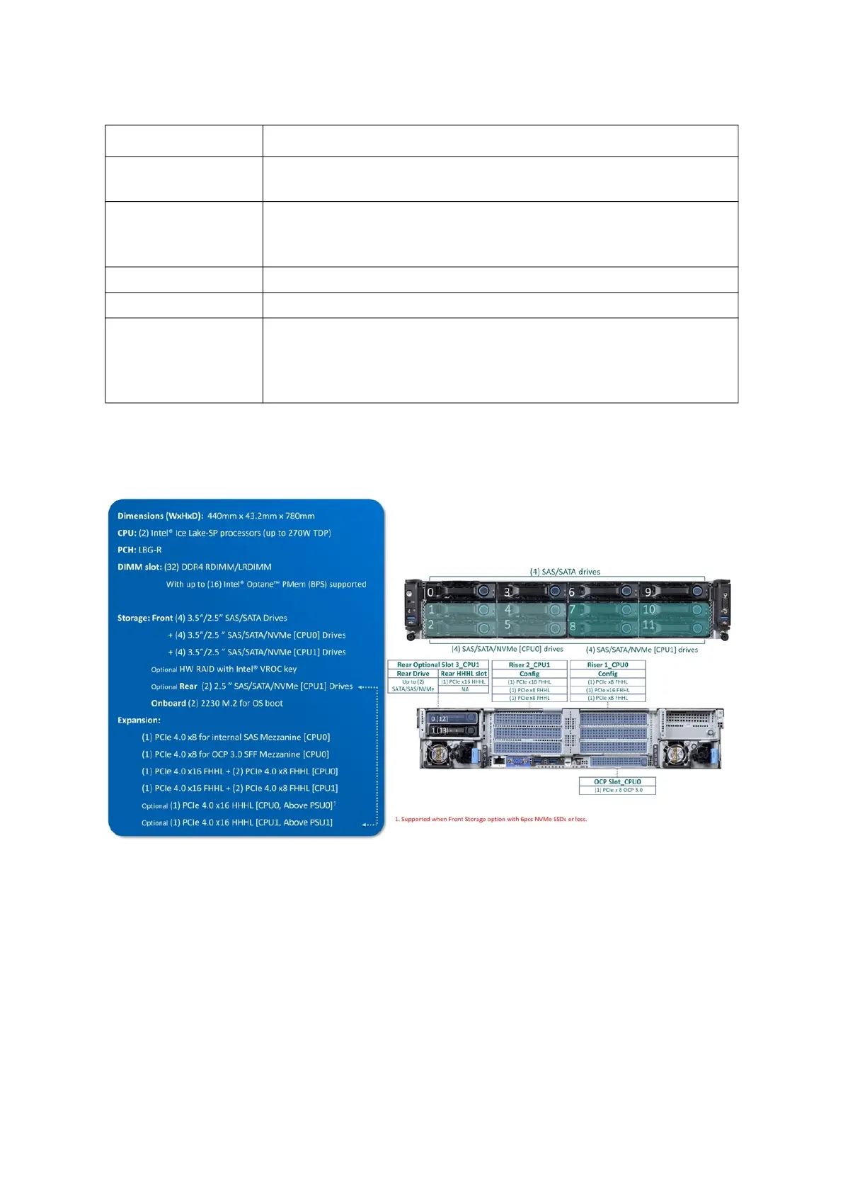 Page #6 background image