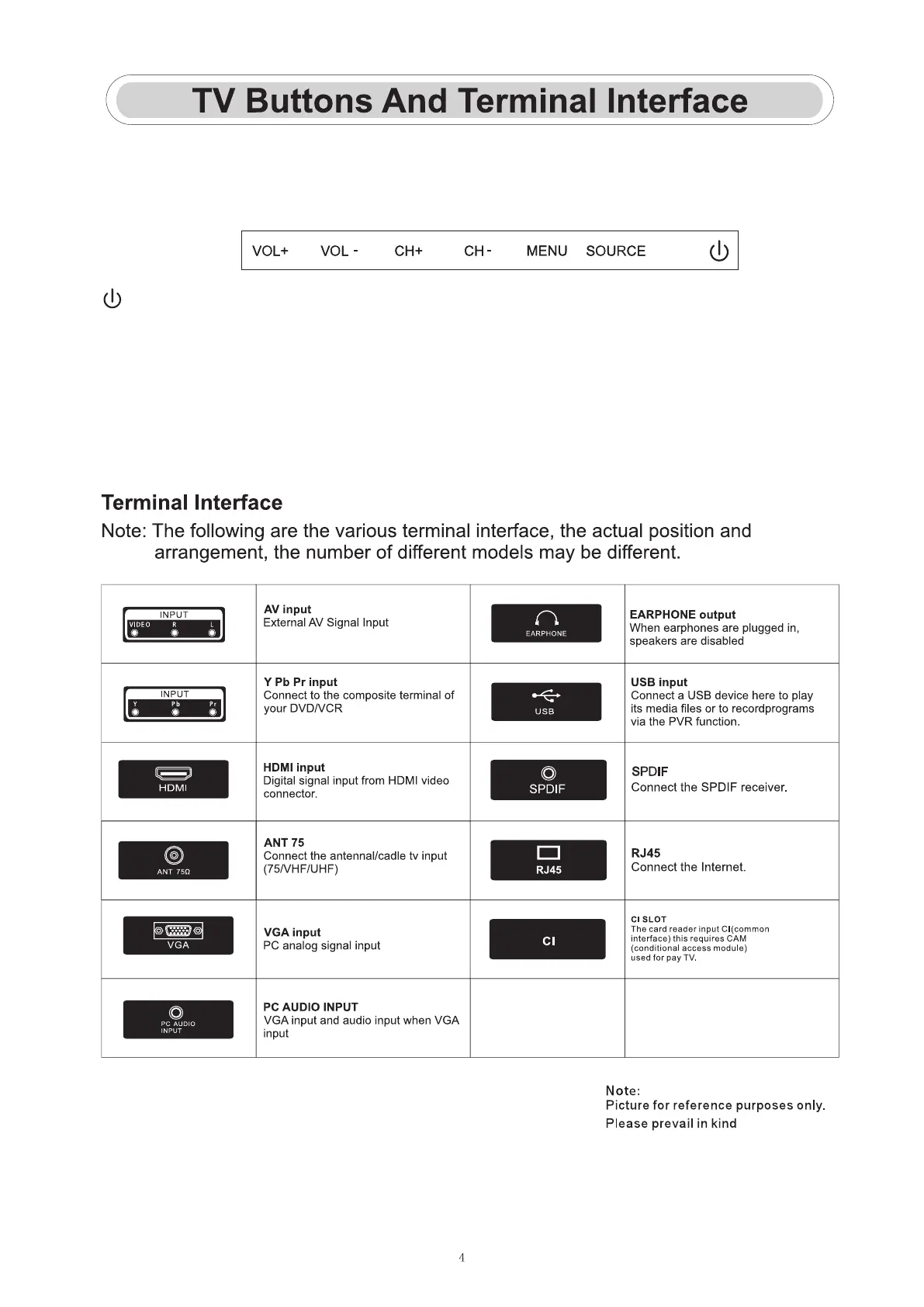Page #34 background image