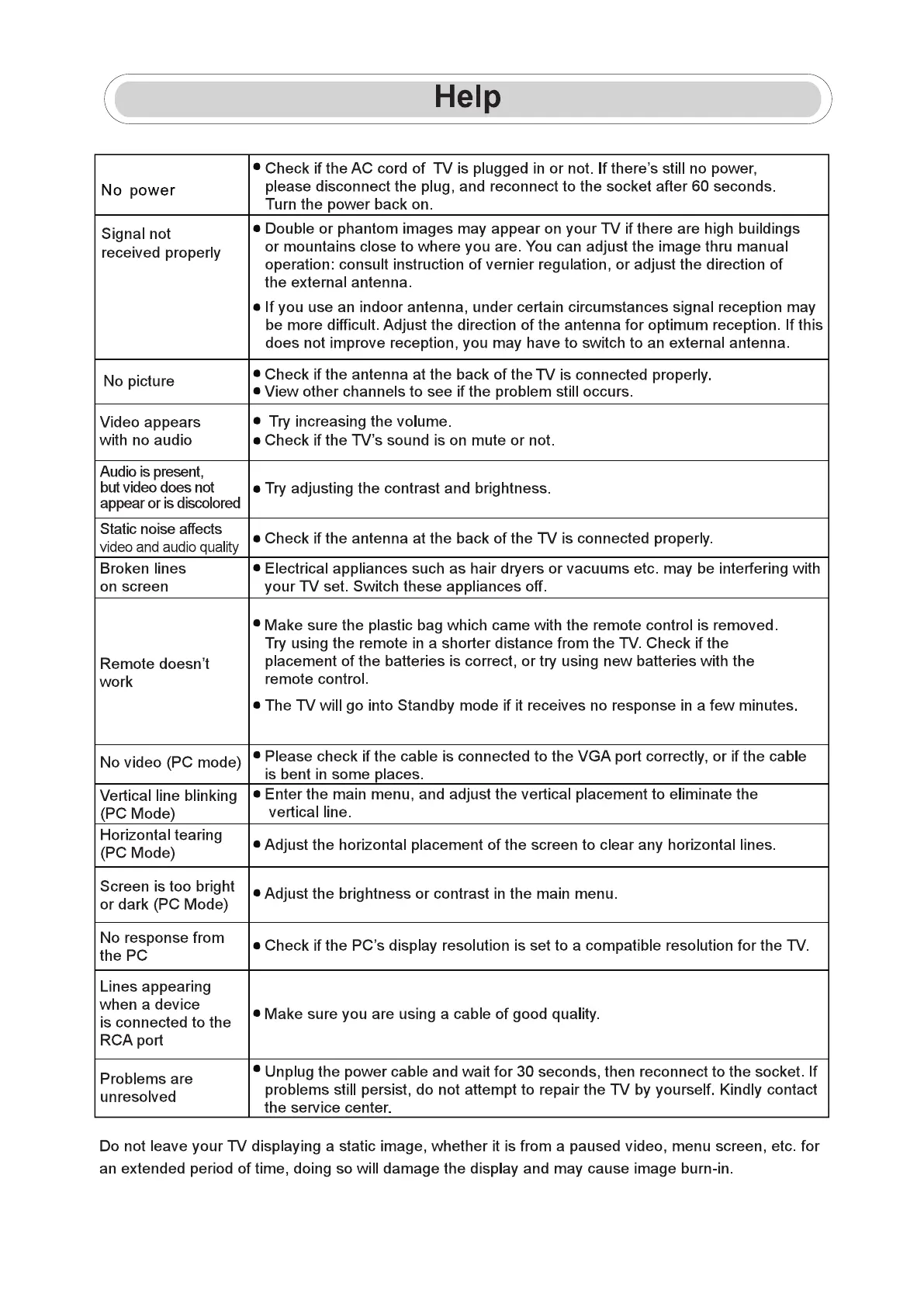 Page #55 background image