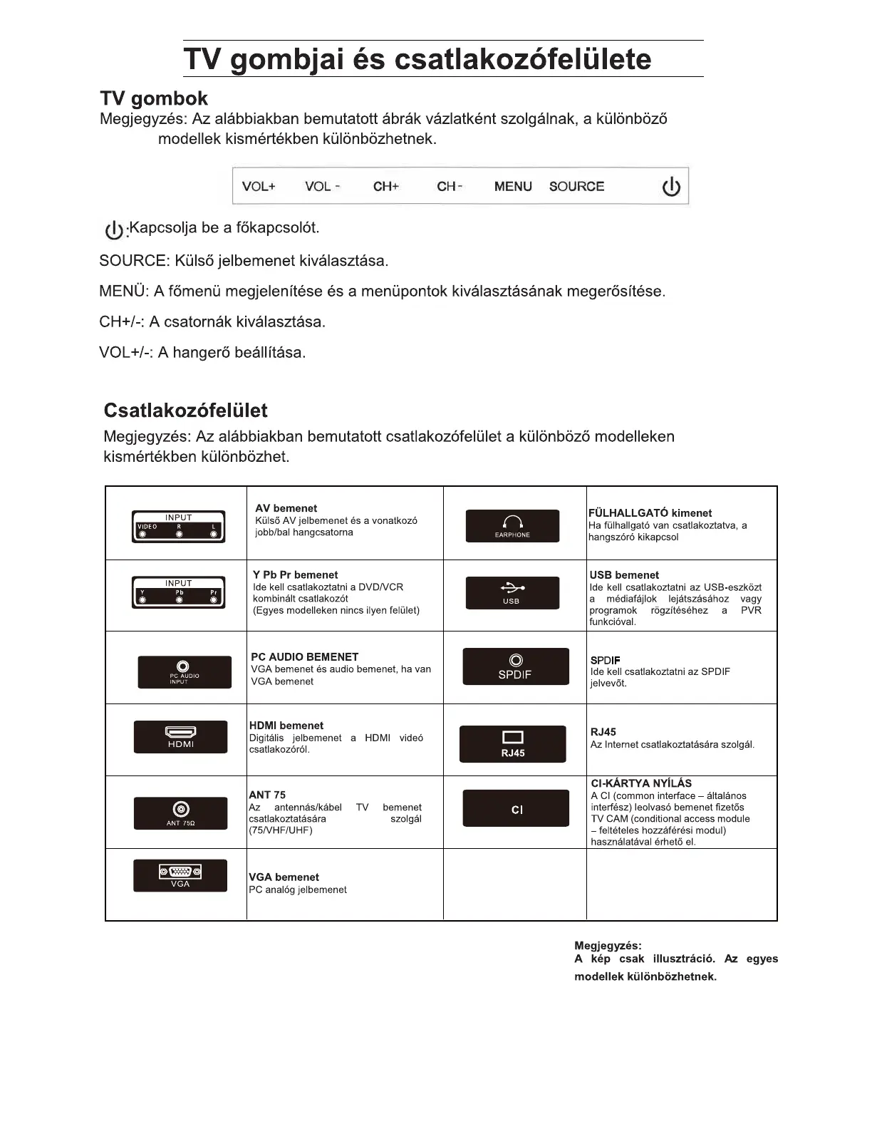 Page #121 background image