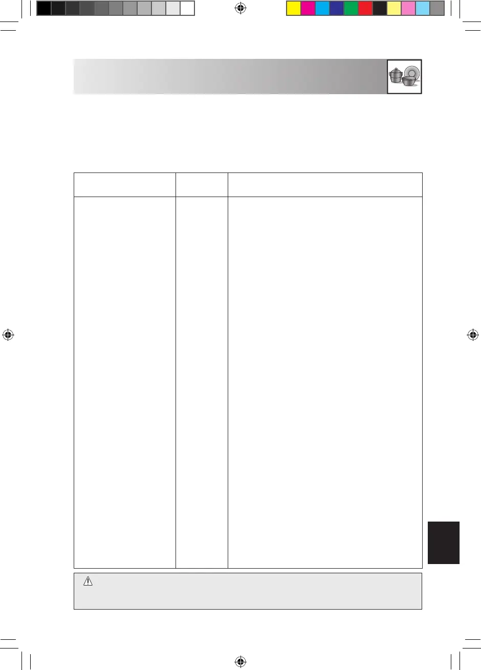 Page #279 background image