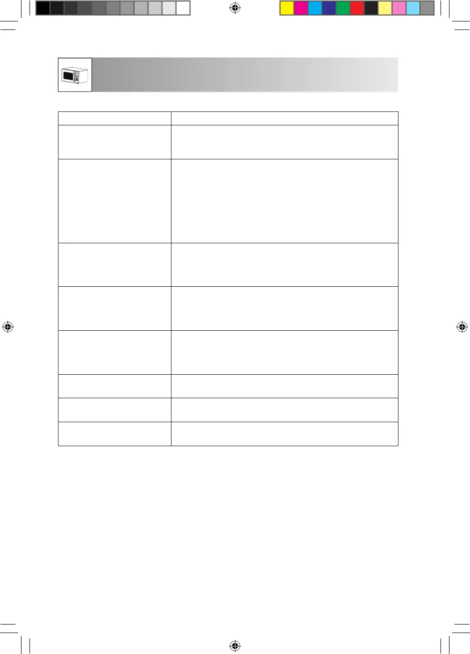 Page #282 background image