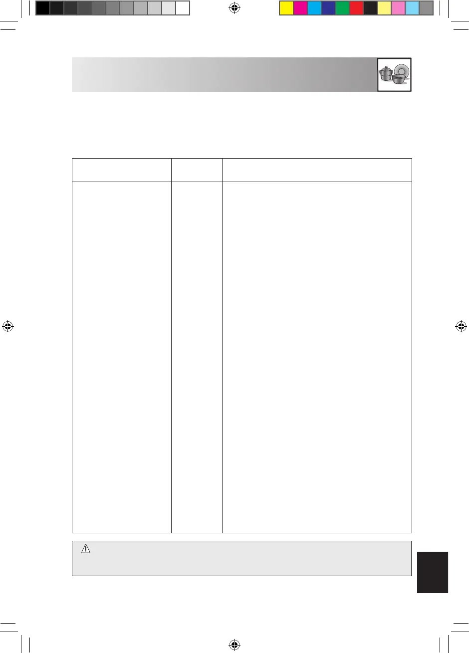 Page #307 background image