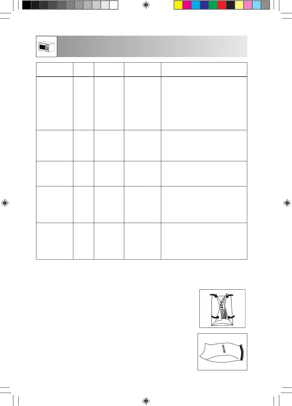 Page #54 background image