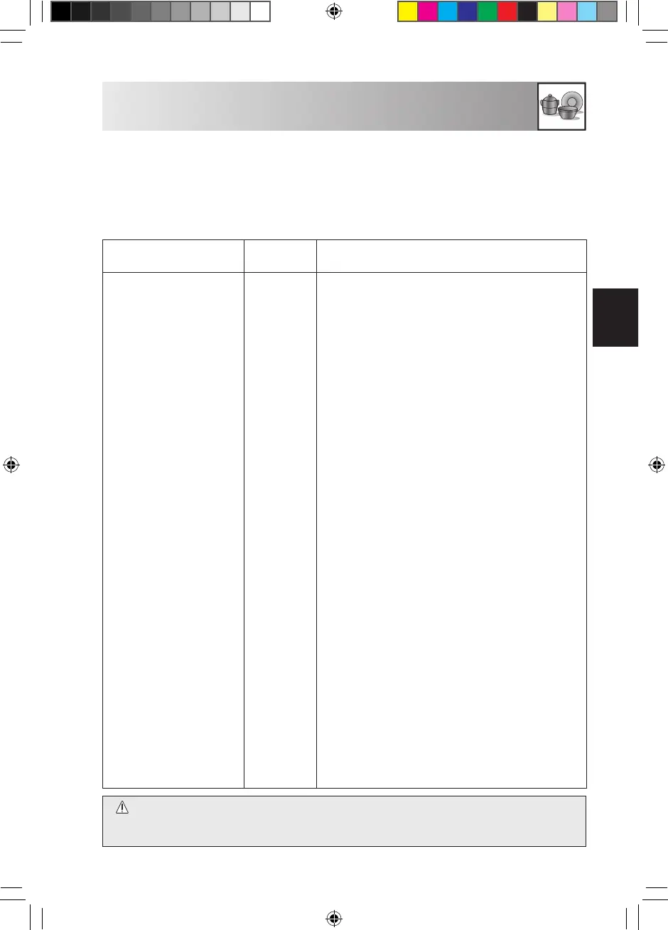 Page #83 background image