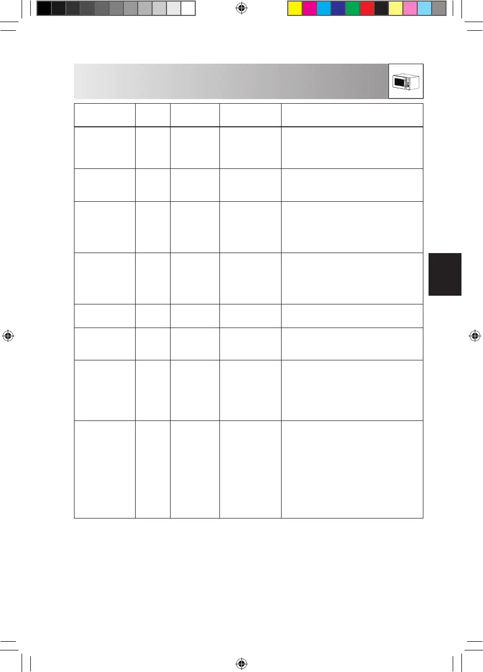 Page #109 background image