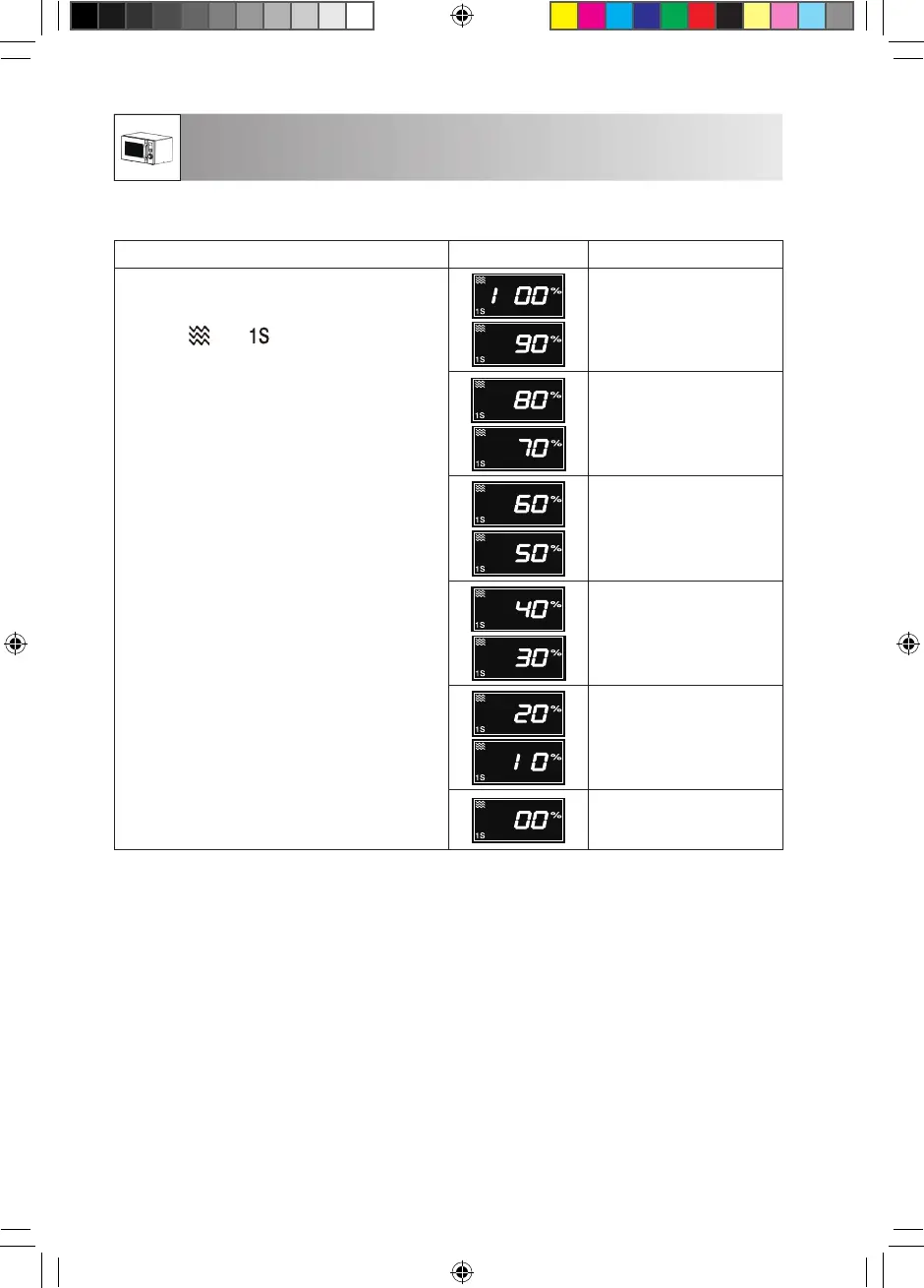 Page #132 background image