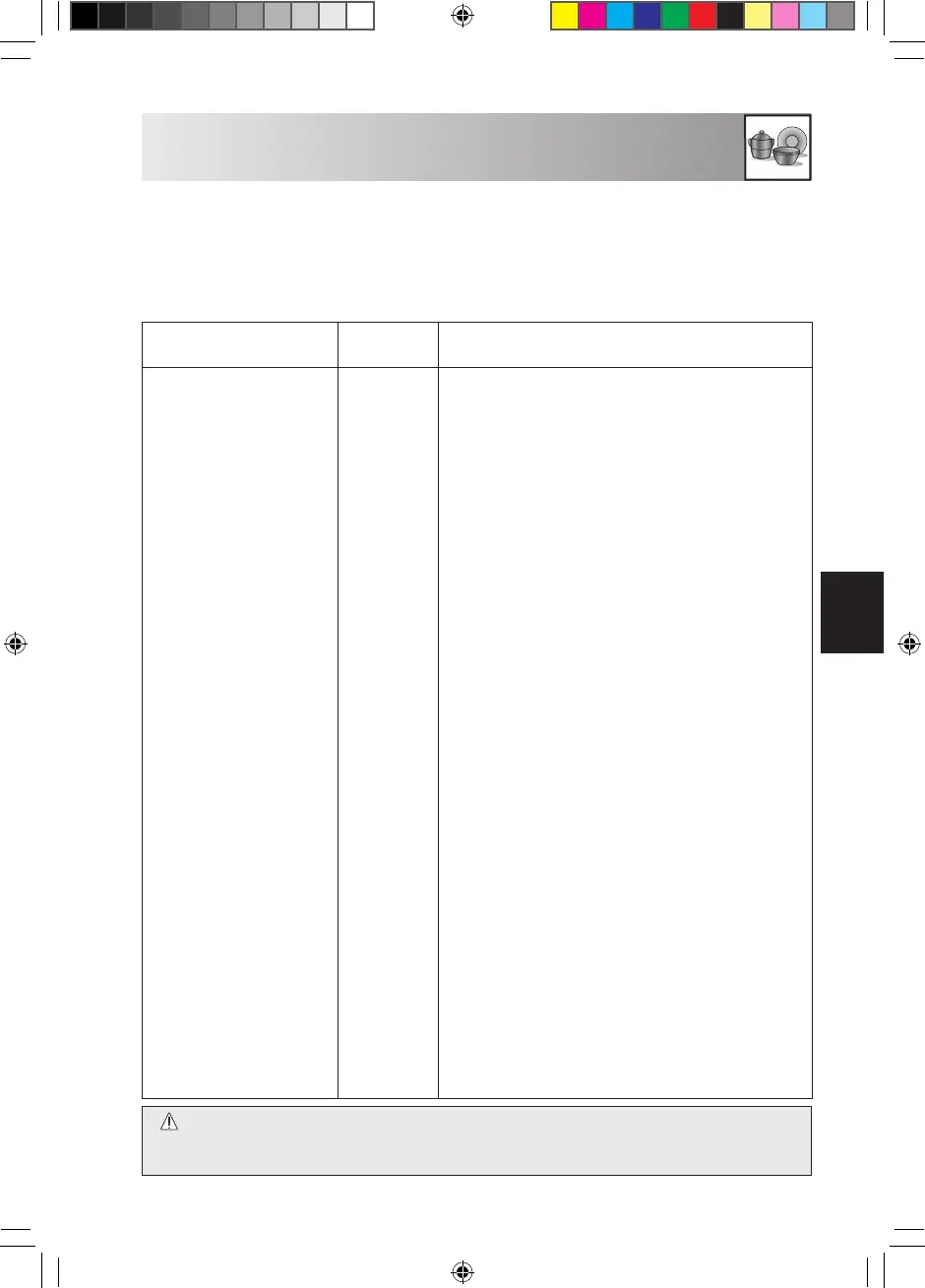 Page #139 background image