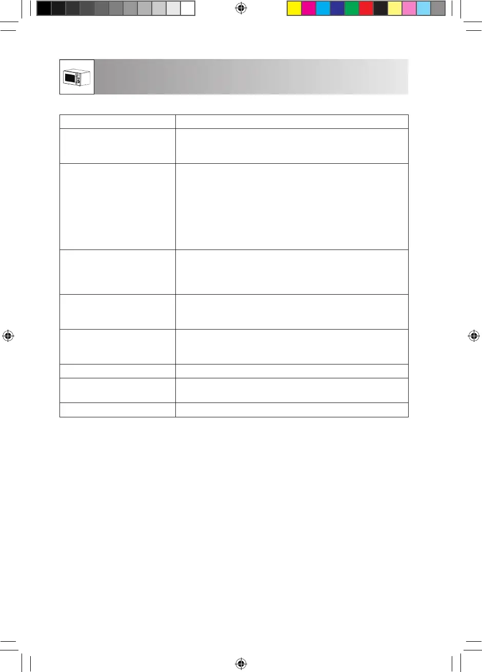 Page #142 background image