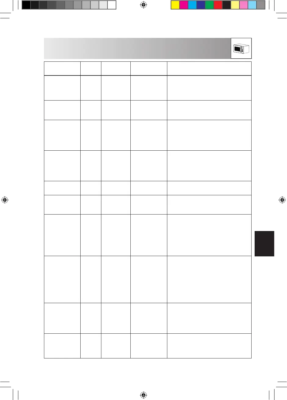 Page #193 background image