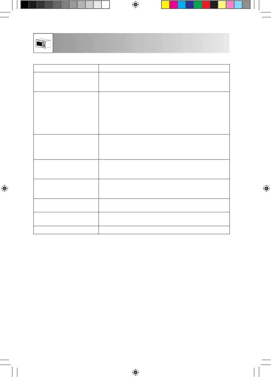 Page #198 background image