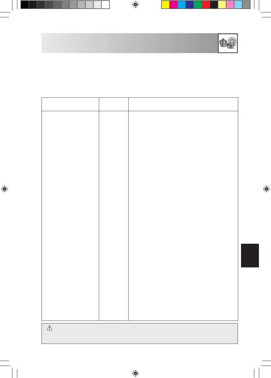 Page #223 background image