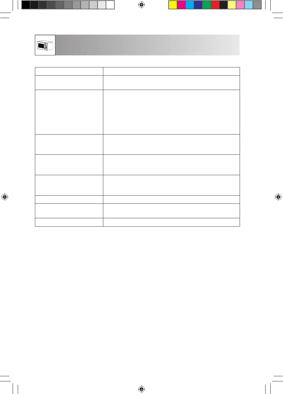 Page #254 background image