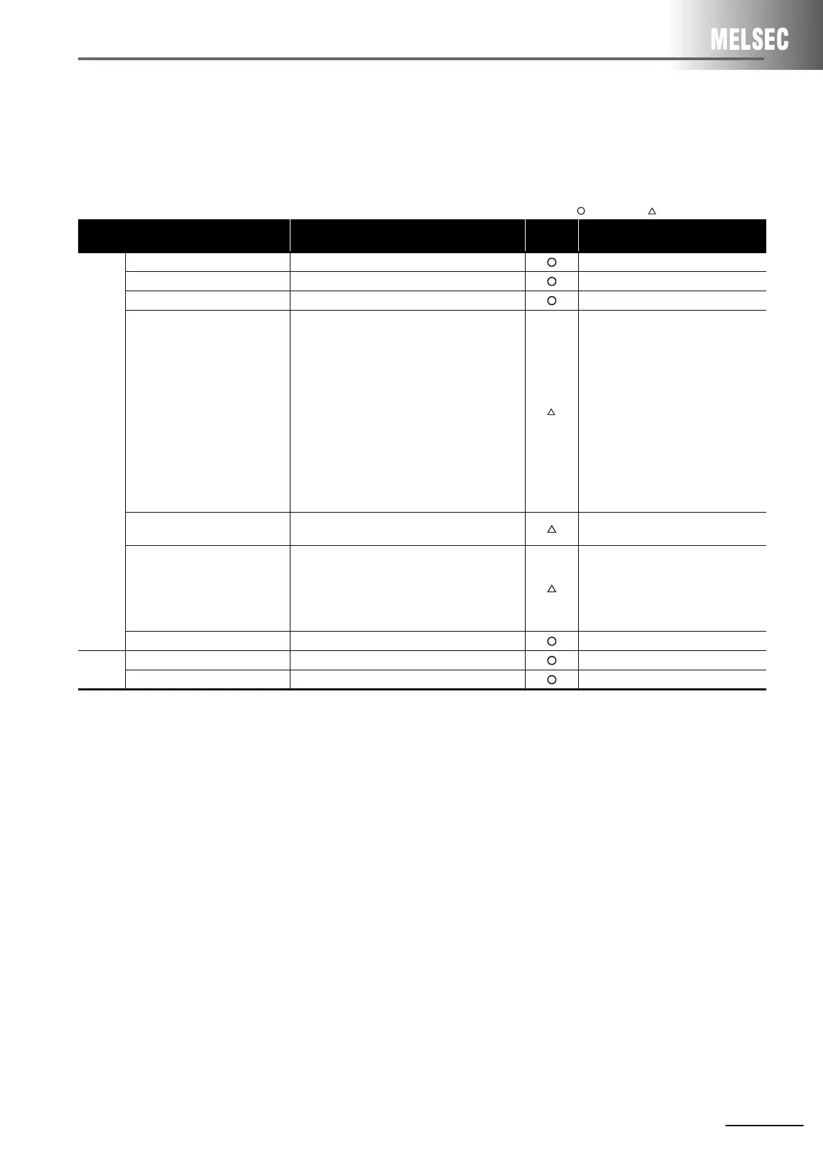 Page #257 background image