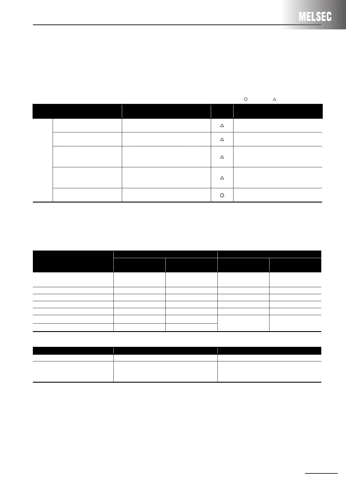 Page #277 background image