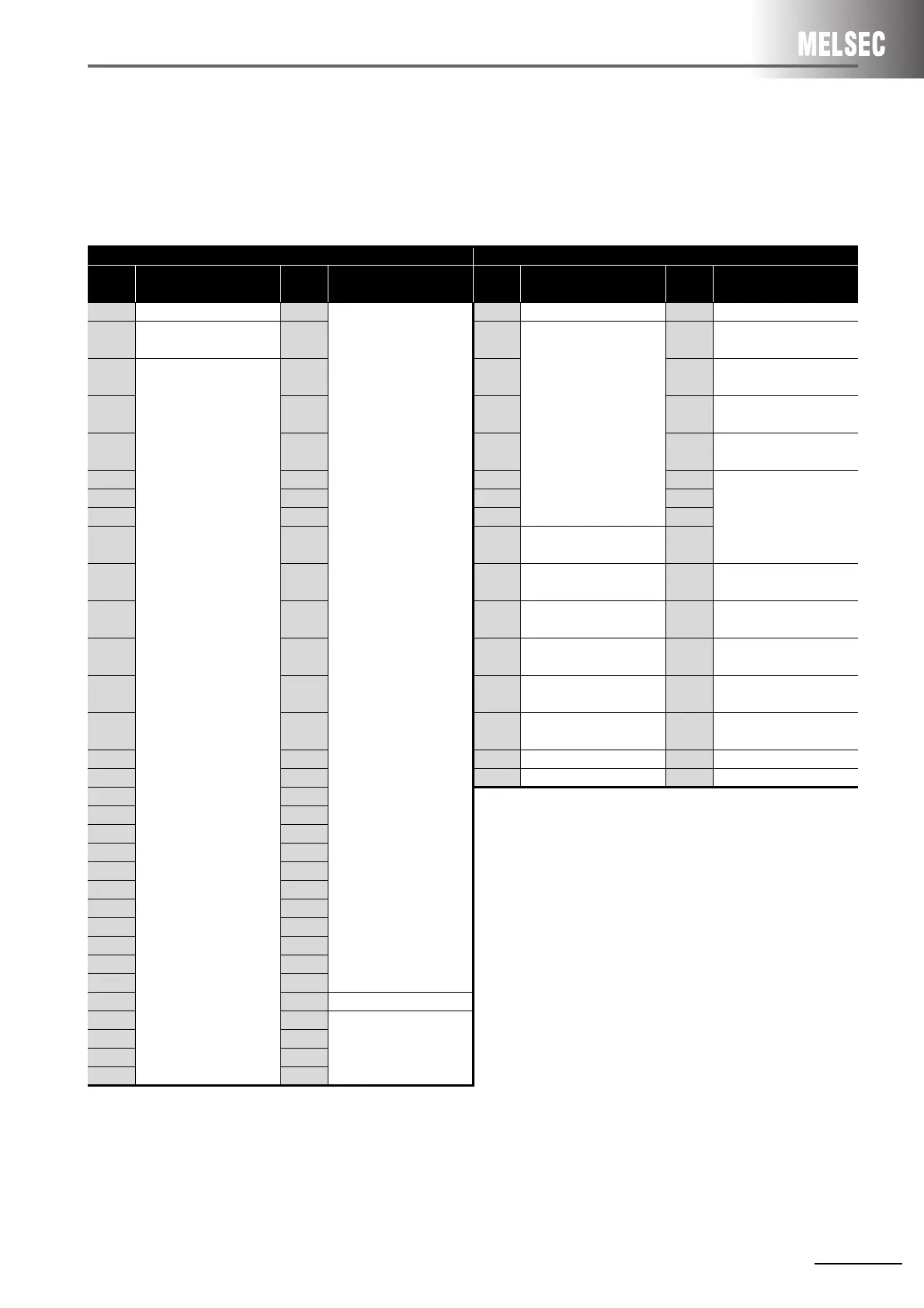 Page #125 background image