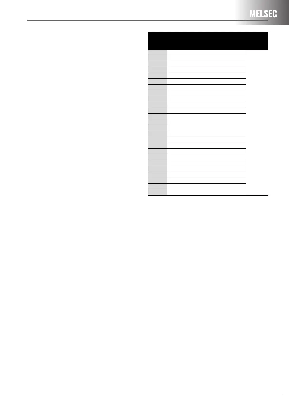 Page #143 background image