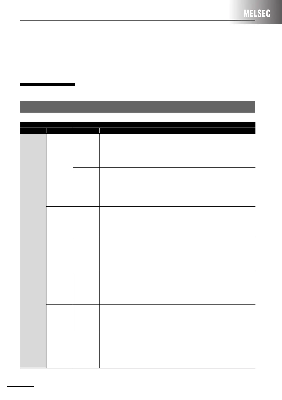 Page #144 background image