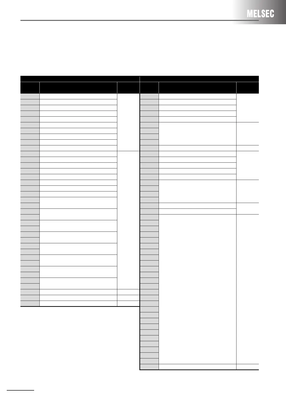 Page #172 background image