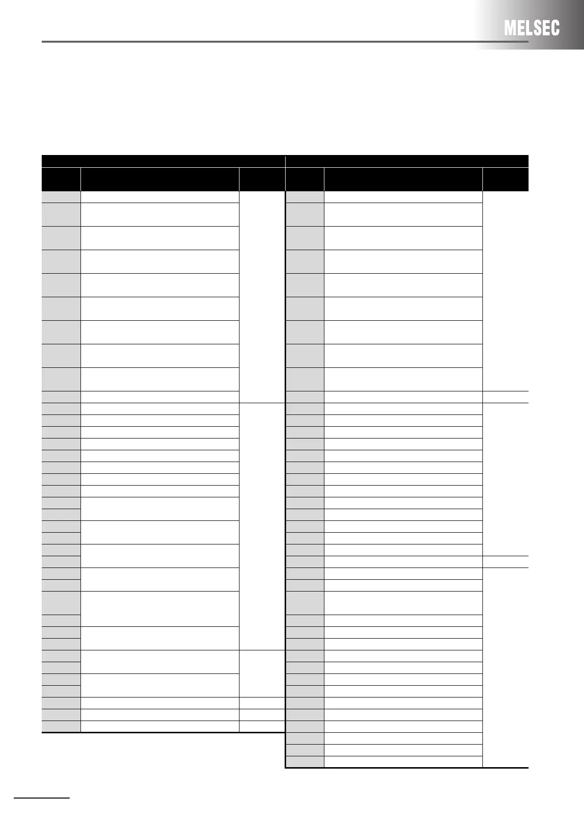 Page #192 background image