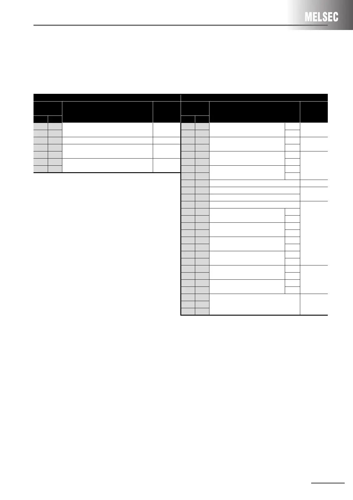 Page #237 background image