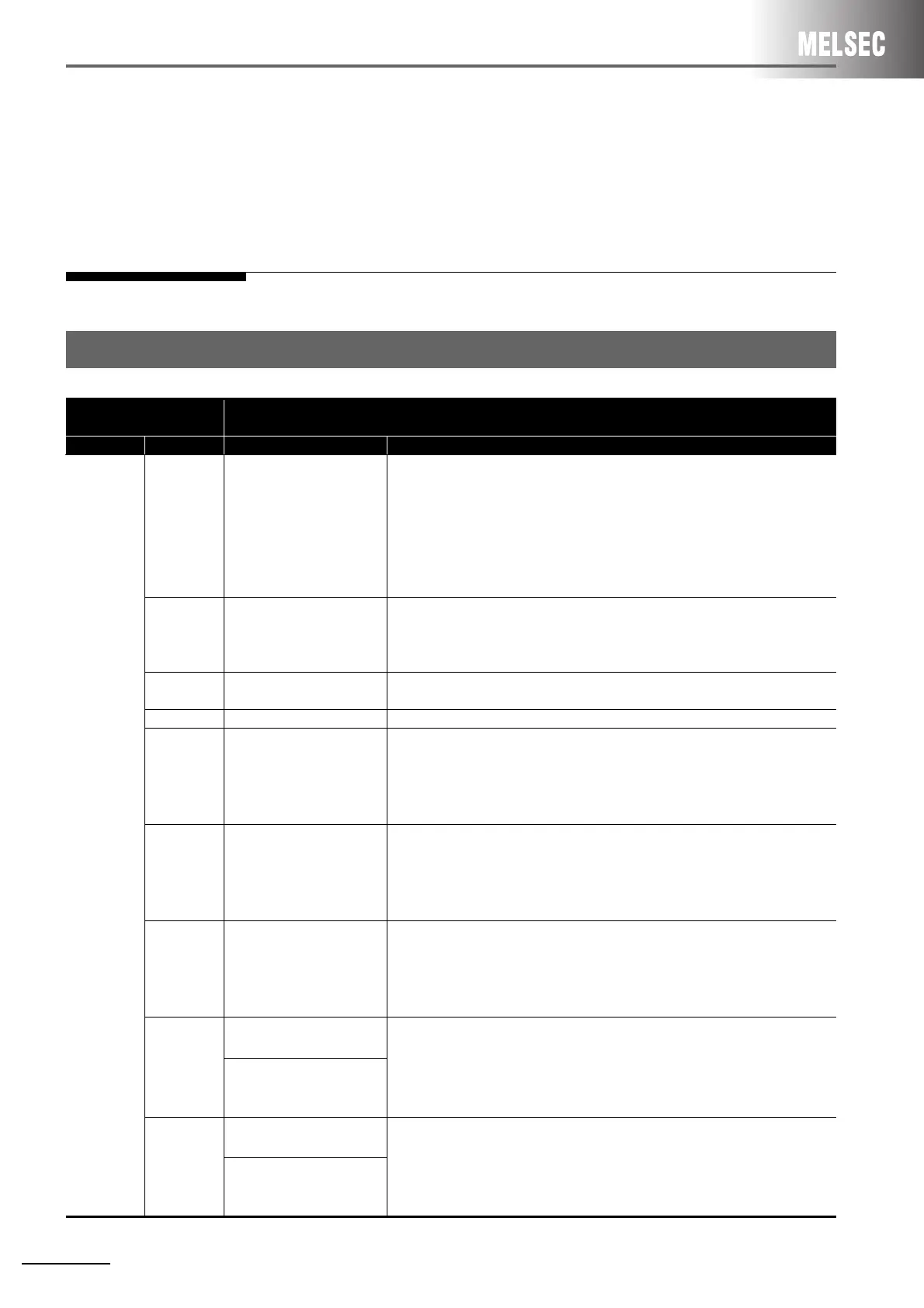 Page #238 background image