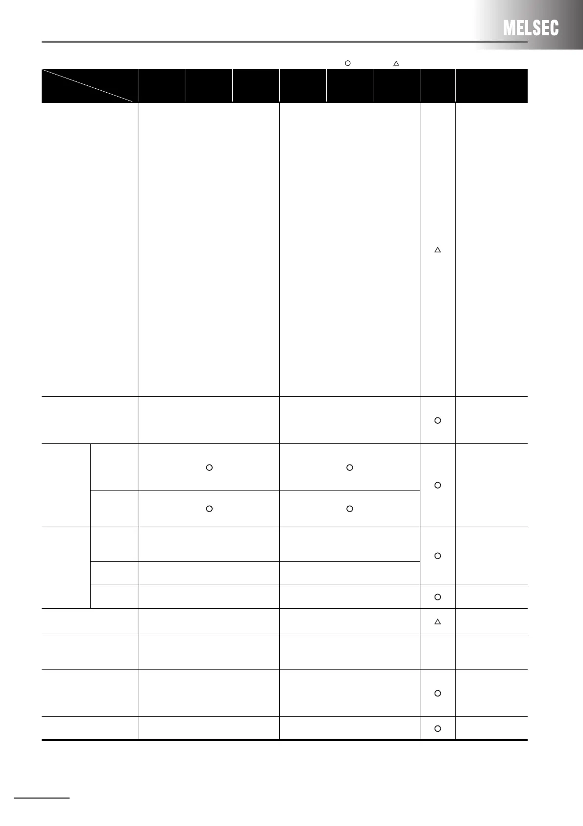 Page #242 background image
